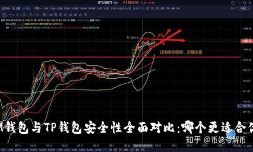 IM钱包与TP钱包安全性全面对比：哪个更适合你？
