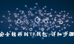 如何将NFT安全转移到TP钱包