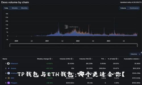 TP钱包与ETH钱包:哪个更适合你?