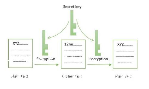 思考一个易于大众且的优质
老版本TP钱包下载方法解析:安全与便捷并存