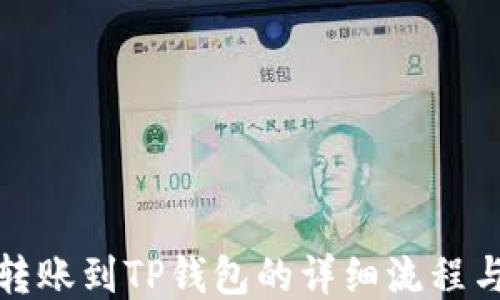 
欧易转账到TP钱包的详细流程与技巧