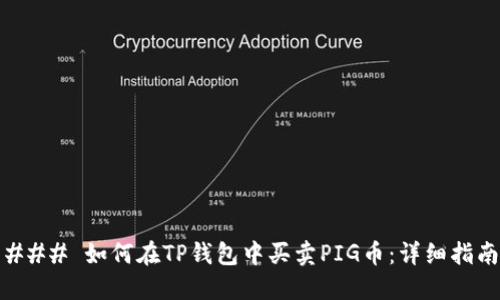 ### 如何在TP钱包中买卖PIG币：详细指南