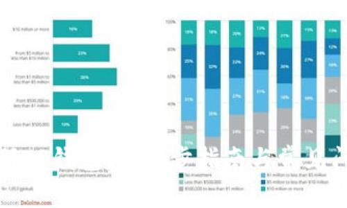 如何注册TP钱包：一步步指南与常见问题解析