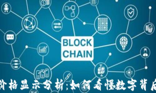 
TP钱包价格显示分析：如何看懂数字背后的价值