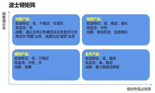 jiaoti印度能不能用TP钱包付款？全面解析/jiaoti
TP钱包, 印度支付, 数字货币, 区块链/guanjianci

### 内容主体大纲

1. **引言**
   - 介绍数字钱包的发展背景
   - TP钱包的基本概念

2. **印度的数字支付环境**
   - 印度数字支付的现状
   - 主流支付方式以及用户偏好

3. **TP钱包的特点**
   - TP钱包的功能介绍
   - TP钱包的安全性与便捷性

4. **TP钱包在印度的可用性**
   - 当前TP钱包支持的国家和地区
   - 如果TP钱包在印度可以使用，需满足哪些条件

5. **印度的数字货币监管政策**
   - 印度对数字货币的监管现状
   - 政策变化对TP钱包使用的影响

6. **使用TP钱包的优势与挑战**
   - 使用TP钱包的优势
   - 面对的主要挑战和困难

7. **未来展望**
   - TP钱包在印度市场的潜力
   - 数字支付的发展趋势

8. **相关问题的解答**
   - 讨论与TP钱包及其在印度使用的相关问题

---

### 引言

在数字化浪潮席卷全球的今天，移动支付和数字钱包正逐渐成为人们日常生活中不可或缺的一部分。印度作为一个拥有庞大人口和快速发展的经济体，其数字支付市场也在不断壮大。在这一背景下，TP钱包作为新兴的数字钱包选择之一，逐渐引起了用户的关注。那么，TP钱包能否在印度进行支付呢？本文将对这个问题进行全面解析。

### 印度的数字支付环境

印度拥有丰富多样的支付方式，包括传统的现金交易、银行卡支付以及越来越流行的数字支付方式。根据统计，印度的数字支付交易量在过去几年里显著增长，尤其是在金融科技公司崛起的背景下，移动支付的普及率不断上升。例如，UPI（统一支付接口）已成为印度数字支付的主流方式之一，允许用户轻松转账和支付。

消费者对便捷、快速的支付体验有着极高的需求，这促使了印度数字支付市场的多样性。与此同时，企业也纷纷搭建自己的支付平台以满足市场的需求，带来了激烈的竞争。随着智能手机的普及，更多用户逐渐接受并采用这些数字支付方式。

### TP钱包的特点

TP钱包，作为一款新兴的数字钱包，旨在为用户提供安全、便捷的支付体验。TP钱包不仅可以存储多种数字资产，还提供了多样的支付功能，如点对点转账、在线购物等。对于技术-savvy的用户，TP钱包无疑是一种新颖且富有吸引力的选择。

此外，TP钱包的安全性亦是其一大亮点。通过多重身份验证、加密措施等手段，TP钱包极大地提高了用户资金的安全保障。在使用TP钱包时，用户可以轻松管理他们的数字资产，并随时进行交易。

### TP钱包在印度的可用性

尽管TP钱包拥有诸多优点，但它在印度的可用性却受到多个因素的影响。目前，TP钱包的支持地区主要集中在一些特定国家，而印度是否包括在内，仍需根据TP钱包的官方声明来确认。如果TP钱包希望在印度推出，首先需要遵循当地的监管政策，并与印度的金融机构建立良好的合作关系。

要想在印度使用TP钱包，用户可能还需具备一个有效的身份认证体系，以确保交易的安全性。此外，TP钱包是否能够与印度主流的支付系统兼容，也是一个重要考虑因素。

### 印度的数字货币监管政策

印度的数字货币监管政策近年来经历了重大变化。最初，印度政府对数字货币采取了相对保守的态度，禁止加密货币交易。然而，随着市场的不断发展，相关政策也在逐步放宽。

目前，印度金融监管机构正努力制定一套完整的数字货币监管体系，以保护消费者并防止金融犯罪。TP钱包在进入印度市场时，必须密切关注这一政策动向，以便及时调整策略，确保合规运营。

### 使用TP钱包的优势与挑战

使用TP钱包的优势显而易见，其便捷性、安全性以及对多种数字资产的支持，都是用户选择它的理由。然而，然而TP钱包在印度市场的发展也面临诸多挑战，如支付渠道的兼容性、消费者教育以及监管合规等问题。

在推广TP钱包的过程中，企业需要深入了解当地市场，从而制定针对性的市场策略，以克服这些挑战。此外，增强用户对TP钱包的了解和信任也是十分重要的，企业可以考虑通过营销活动、用户培训等方式来提高用户的接受度。

### 未来展望

尽管TP钱包在印度的进展尚不明朗，但其在未来的发展潜力依然值得期待。随着印度数字支付市场的不断成熟，TP钱包可能会迎来更大的发展机会。持续关注数字支付的创新以及用户需求的变化，将是其成功的关键。

总的来说，数字支付行业的发展趋势是不可逆转的，未来的竞争会更加激烈，能够为用户提供多样化、全面化的服务，才会在市场中立于不败之地。

### 相关问题的解答

#### 问题1：TP钱包在印度能否用于消费者日常消费？

TP钱包在印度能否用于消费者日常消费？
TP钱包是否能够满足消费者在日常消费中的需求，取决于其在印度市场的可用性以及与当地商家的合作情况...

#### 问题2：如何保障通过TP钱包进行的交易安全？

如何保障通过TP钱包进行的交易安全？
保证交易安全是用户在使用TP钱包时最关心的问题之一。我们可以从多个方面来探讨...

#### 问题3：TP钱包在跨境支付中有什么优势？

TP钱包在跨境支付中有什么优势？
跨境支付是TP钱包一个重要的应用场景，分析其如何提高跨境支付的效率与安全...

#### 问题4：在印度，TP钱包面临的主要竞争对手有哪些？

在印度，TP钱包面临的主要竞争对手有哪些？
任何新进入市场的支付方式都必须面对竞争，了解印度市场的主要竞争对手以及TP钱包的竞争优势...

#### 问题5：消费者如何获取TP钱包的使用培训？

消费者如何获取TP钱包的使用培训？
为了让用户更好地使用TP钱包，企业需要通过有效的方式提供培训和指导...

#### 问题6：TP钱包在印度的推广策略应如何制定？

TP钱包在印度的推广策略应如何制定？
针对印度市场的特点，制订具体且有效的推广策略将直接影响TP钱包的市场表现...

#### 问题7：未来数字支付趋势对TP钱包的启示是什么？

未来数字支付趋势对TP钱包的启示是什么？
数字支付发展的趋势不断变化，理解这些趋势对TP钱包的未来发展具有重要意义...

--- 

请根据以上提纲，逐步展开相关内容。建议每个问题逐一深入探讨，以达到您所需的内容字数要求。
