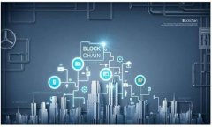 要修改TP钱包的合约地址，