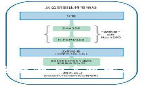TP钱包官方正版:安全存储与高效管理数字资产的终极选择