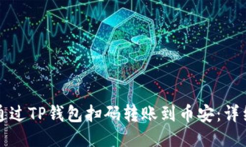 如何通过TP钱包扫码转账到币安：详细指南