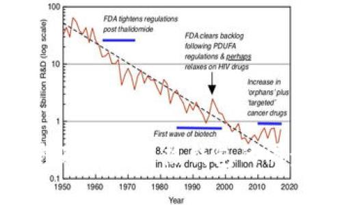 TP钱包冷钱包与热钱包的同步解析