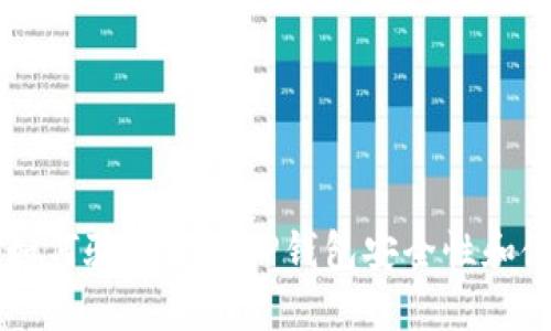 ### 如何验证您的TP钱包安全性和使用指南