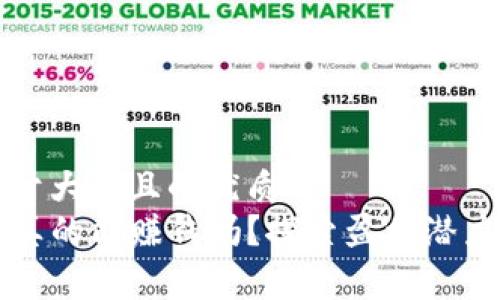 思考一个易于大众且的优质
TP钱包租赁真的能赚钱吗？探索盈利潜力与风险解析