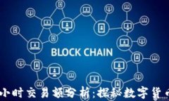 TP钱包24小时交易额分析：