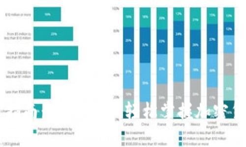 IM钱包交易指南：新手必看，轻松掌握加密货币交易技巧