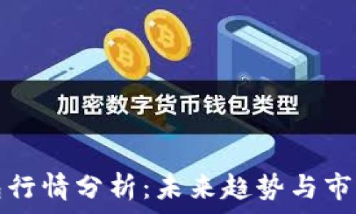   
TP钱包行情分析：未来趋势与市场预测