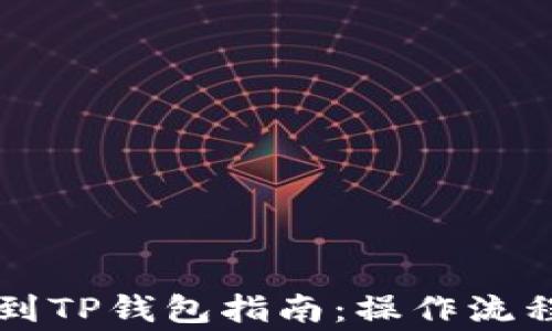 
抹茶HT提币到TP钱包指南：操作流程与注意事项