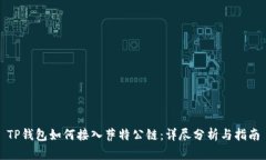 TP钱包如何接入萨特公链：