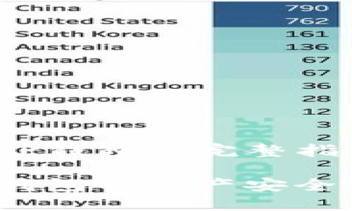 欧易钱包转TP钱包的完整指南

如何将欧易钱包的资产安全转入TP钱包？