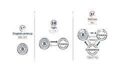 biaioti如何在App Store 下载 TP 钱包：简单的步骤指