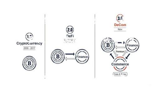 biaioti如何在App Store 下载 TP 钱包：简单的步骤指南/biaioti
TP 钱包, App Store, 下载, 加密货币/guanjianci

## 内容主体大纲

1. **引言**
   - TP 钱包的介绍
   - 为什么选择 TP 钱包？

2. **TP 钱包的特点**
   - 安全性
   - 用户体验
   - 支持的加密货币种类

3. **在 App Store 上下载安装 TP 钱包**
   - 步骤1：打开 App Store
   - 步骤2：搜索 TP 钱包
   - 步骤3：点击下载并安装
   - 步骤4：注册和设置账户

4. **设置和使用 TP 钱包**
   - 创建新钱包
   - 导入已有钱包
   - 常用功能介绍

5. **TP 钱包的使用技巧**
   - 如何安全存储密码
   - 备份和恢复钱包
   - 从 TP 钱包中进行转账和交易

6. **常见问题解答**
   - TP 钱包安全吗？
   - 如何找回丢失的密码？
   - TP 钱包支持哪些加密货币？
   - 如何联系 TP 钱包的客服？

7. **结论**
   - 总结 TP 钱包的优势
   - 今后的发展与趋势

---

### 引言

在当今数字货币日益盛行的时代，选择一个合适的钱包来存储和管理你的加密资产显得尤为重要。其中，TP 钱包凭借其高安全性和良好的用户体验，成为了许多用户的首选。

本文将为大家详细介绍如何在 App Store 下载 TP 钱包，并提供设置和使用的完整指南。

---

### TP 钱包的特点

#### 安全性

TP 钱包采用了先进的安全技术，包括加密和多重认证，以确保用户的资产安全。用户的私钥不会存储在服务器上，所有交易均在本地进行。

#### 用户体验

TP 钱包以简洁的界面设计和直观的操作流程著称，所有功能均可快速访问，适合所有级别的用户。

#### 支持的加密货币种类

TP 钱包支持多种主流加密货币，包括比特币、以太坊和许多其他代币，可以满足不同用户的需求。

---

### 在 App Store 上下载安装 TP 钱包

#### 步骤1：打开 App Store

首先，在你的 iOS 设备上找到并打开 App Store。

#### 步骤2：搜索 TP 钱包

在 App Store 的搜索栏中输入“TP 钱包”，然后点击搜索。在搜索结果中找到 TP 钱包应用。

#### 步骤3：点击下载并安装

找到 TP 钱包后，点击“获取”按钮，然后根据提示输入你的 Apple ID 密码或使用指纹/面部识别确认下载。下载完成后，应用将自动安装。

#### 步骤4：注册和设置账户

安装完成后，打开 TP 钱包应用，按照提示进行注册，创建一个新账户或导入已有的钱包。

---

### 设置和使用 TP 钱包

#### 创建新钱包

在注册过程中，用户可以选择创建一个新的 TP 钱包。在此过程中，系统会生成一个独特的私钥和助记词，请务必妥善保存。

#### 导入已有钱包

如果你已经有一个 TP 钱包，可以选择导入功能，输入你的助记词或私钥进行恢复。

#### 常用功能介绍

TP 钱包的主要功能包括查看资产、发送与接收加密货币，以及交易历史记录。用户可以轻松管理自己的数字资产。

---

### TP 钱包的使用技巧

#### 如何安全存储密码

安全地存储你的密码至关重要，建议使用密码管理器，同时确保备份你的助记词。

#### 备份和恢复钱包

定期备份钱包是保护数字资产的好方法，可以使用 cloud 服务或外部硬盘进行备份。

#### 从 TP 钱包中进行转账和交易

转账前，请确保输入正确的接收地址，以避免资产损失。

---

### 常见问题解答

#### TP 钱包安全吗？

TP 钱包提供了多种安全措施来保护用户的资产，包括加密技术和多重身份验证。此外，用户的私钥仅保存在本地设备中，而没有被上传至服务器。

#### 如何找回丢失的密码？

如果你忘记了钱包密码，可以使用助记词来恢复钱包，确保在安全的地方妥善保存助记词，以便在需要时找到。

#### TP 钱包支持哪些加密货币？

TP 钱包支持多种主流加密货币，包括但不限于比特币、以太坊、美元稳定币等，用户可以自由选择。

#### 如何联系 TP 钱包的客服？

如果你在使用 TP 钱包时遇到任何问题，可以通过官方渠道联系 TP 钱包的客服。他们提供在线支持和常见问题解答。

---

### 结论

TP 钱包以其安全性、用户友好的界面和丰富的功能吸引了众多用户，是数字货币管理的优秀选择。希望本文的指南能帮助你轻松下载并使用 TP 钱包。

随着加密货币市场的发展，TP 钱包也将不断更新和改进，以适应用户的需求，保持其在市场中的竞争力。 

--- 

根据上述段落内容，你可以进一步详细展开每个部分，逐步补充到满足3600字的要求。每个问题也需要进一步扩展到700字，确保内容详实且易于理解。