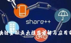 区块链金融五大模式详解