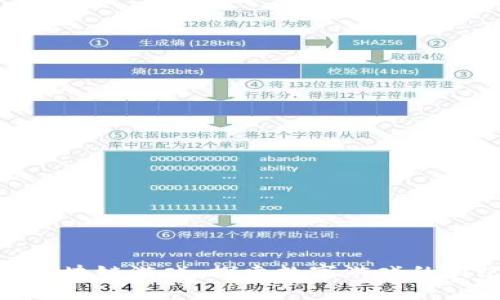 CGG区块链游戏：探索数字游戏的新纪元