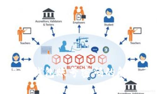 忘记TP钱包账号密码的解决方案