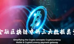 全面解析金融区块链中的