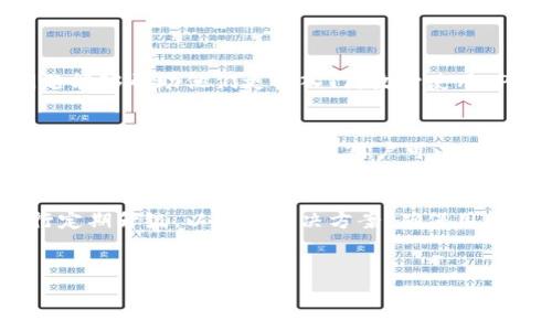   
  2021年TP钱包全面解析：安全性、使用流程与未来发展 /  

TP钱包, 加密货币, 钱包安全, 区块链技术/guanjianci

---

### 内容主体大纲

1. **TP钱包概述**
   - 什么是TP钱包
   - TP钱包的主要功能
   - TP钱包的历史发展

2. **TP钱包的安全性分析**
   - TP钱包的安全机制
   - 常见的安全风险
   - 如何提高TP钱包的安全性

3. **使用TP钱包的流程**
   - 下载与安装TP钱包
   - 创建和恢复钱包
   - 如何进行转账和交易

4. **TP钱包的功能详解**
   - 资产管理
   - DApp的使用
   - 代币交换服务

5. **TP钱包与其他钱包的对比**
   - TP钱包 vs. 主流钱包
   - TP钱包的优势与劣势
   - 用户使用体验对比

6. **TP钱包的未来发展**
   - 未来的功能更新
   - 市场趋势与TP钱包的定位
   - 影响TP钱包发展的外部因素

7. **常见问题解答**
   - 用户对TP钱包的常见疑问
   - 如何获取更多支持与资源
   - 未来可能出现的新问题与解决方案

### 内容详细展示

#### TP钱包概述

什么是TP钱包  
TP钱包是一个基于区块链技术的加密货币钱包，旨在为用户提供安全、便捷的数字资产管理服务。随着加密货币市场的蓬勃发展，越来越多的人对数字资产的管理提出了更高的要求，TP钱包应运而生。

TP钱包的主要功能  
TP钱包提供了一系列功能，包括资产管理、交易记录、代币交换等，满足用户对加密资产管理的多样需求。同时，TP钱包还允许用户一键访问数百个去中心化应用（DApp），为用户提供丰富的区块链体验。

TP钱包的历史发展  
自推出以来，TP钱包经历了多次版本迭代，不断安全性与用户体验。其初期主要侧重于基础的加密资产管理，逐渐发展为一个功能全面的数字钱包，受到越来越多用户的欢迎。

---

#### TP钱包的安全性分析

TP钱包的安全机制  
安全性是TP钱包的重中之重。TP钱包通过多种技术手段保障数字资产的安全，如私钥管理、双重身份验证以及数据加密等。所有用户的私钥都存储在本地，确保即使服务器遇到问题，用户的资产也不会被盗取。

常见的安全风险  
尽管TP钱包采取了多种安全措施，但用户仍需警惕各种潜在的安全风险，包括网络钓鱼、恶意软件攻击以及社交工程攻击。了解这些风险能够帮助用户更好地保护自己的数字资产。

如何提高TP钱包的安全性  
用户可以采取多种方式来进一步提高TP钱包的安全性，例如定期更改密码、开启双重验证、备份重要数据以及定期更新钱包应用等。这些方法可以有效地降低安全风险。

---

#### 使用TP钱包的流程

下载与安装TP钱包  
用户可以通过官方网站或者应用商店下载TP钱包。下载完成后，按照安装向导的步骤完成安装，确保安全下载是使用TP钱包的重要前提。

创建和恢复钱包  
创建钱包时，用户需要设置安全密码并记录下私钥。若需恢复钱包，则需要用到之前记录的助记词或私钥。牢记这些信息，能够避免资产丢失。

如何进行转账和交易  
用户在TP钱包中进行转账时，只需输入对方的地址和转账金额，确认无误后，便可完成交易。操作简单且快速，但用户仍应保持警惕，确保输入的信息无误。

---

#### TP钱包的功能详解

资产管理  
TP钱包支持多种数字资产管理，用户可以方便地查看资产余额、交易记录等信息，了解自己的资产状况。此外，TP钱包也支持多币种的存储和管理，为用户提供全面的资产管理解决方案。

DApp的使用  
TP钱包提供一站式的DApp访问，用户可以轻松找到和使用各种去中心化应用，包括游戏、金融交易、NFT市场等。通过TP钱包，用户能够更高效地参与区块链生态。

代币交换服务  
用户在TP钱包中可以方便地进行代币交换，以满足快速交易的需求。TP钱包的内置交易所支持多种交易对，为用户提供即时的资产流动性。

---

#### TP钱包与其他钱包的对比

TP钱包 vs. 主流钱包  
TP钱包与其他主流钱包的主要区别在于其用户体验和安全性。虽然市场上有许多竞争对手，但TP钱包凭借其独特的界面设计和安全机制赢得了用户的信任。

TP钱包的优势与劣势  
TP钱包的优势在于其简单易用的界面和多种功能的支持，而劣势可能在于相较于某些专业钱包，其功能还不够丰富。用户应根据自己的需求选择合适的钱包。

用户使用体验对比  
用户体验对于钱包的选择至关重要。对比TP钱包和其他钱包，用户普遍反馈TP钱包操作流程简便、界面友好，且提供快速的客户支持和资源。

---

#### TP钱包的未来发展

未来的功能更新  
TP钱包团队注重用户反馈，致力于持续改进和推出新功能。未来可能会增加更多的安全防护措施、用户界面，甚至推出更多便捷的DApp访问功能。

市场趋势与TP钱包的定位  
随着加密货币市场的快速发展，TP钱包将继续在安全性和用户体验上寻找突破，力争在众多竞争对手中脱颖而出。

影响TP钱包发展的外部因素  
市场法规、用户需求变化、技术发展都可能影响TP钱包的未来方向。团队需密切关注这些外部因素，以调整自己的发展策略。

---

#### 常见问题解答

用户对TP钱包的常见疑问  
许多用户对TP钱包存在疑虑，例如安全性、使用步骤等。对于新用户来说，了解这些问题能够帮助他们更快入门，放心使用TP钱包。

如何获取更多支持与资源  
TP钱包提供了丰富的在线支持和资源，用户可以通过官网或社交媒体获取帮助。社区支持也是一个重要资源，用户可以交流心得、分享经验，为彼此提供帮助。

未来可能出现的新问题与解决方案  
随着使用人数的增加，TP钱包可能会面临更多新问题。团队将持续注重用户反馈、进行定期升级，以不断解决方案，确保用户的使用体验顺畅无忧。

---

以上是关于TP钱包的详细内容，您可以根据需要进行后续的调整与扩展。