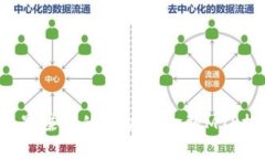 2023年最赚钱的区块链金融