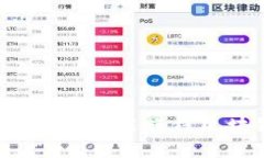2023年值得尝试的能赚钱区