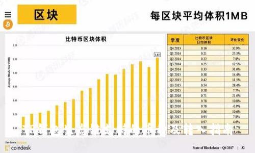 TP钱包生态链支持的币种及转入指南
