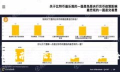 TP钱包使用指南：轻松进行