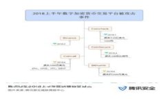 区块链种田游戏：新兴玩