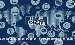 金融外汇与区块链的未来