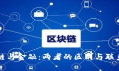 区块链与金融：两者的区