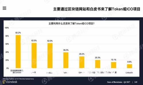 区块链游戏的未来发展趋势分析