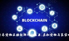 探索养宠物区块链游戏的