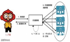 OPPO钱包下载指南：如何轻