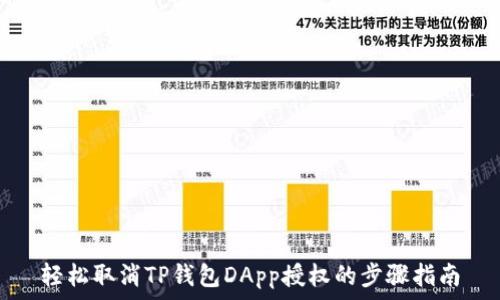   
轻松取消TP钱包DApp授权的步骤指南