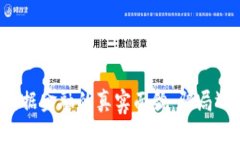 区块链数据金融的真实面