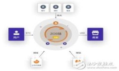 音乐游戏如何与区块链技