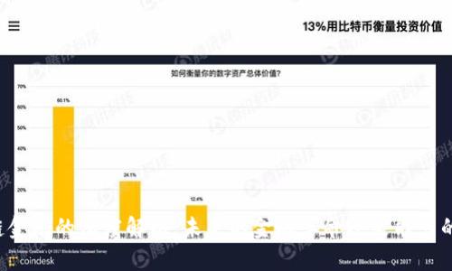 区块链金融的深度解析：未来的金融革命还是能力的局限？