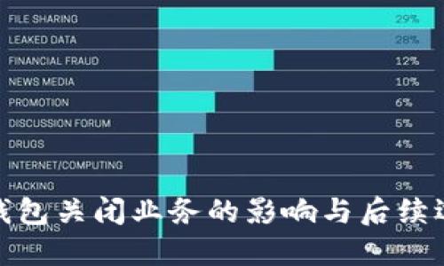 TP钱包关闭业务的影响与后续选择