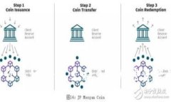 BitKeep 钱包在中文中通常被