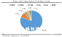 2023年最有趣的区块链游戏