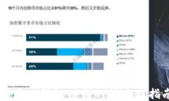 利用TP钱包赚钱的策略与指