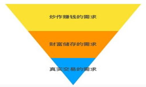 

如何轻松取消TP钱包的授权，保护您的数字资产安全