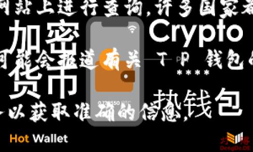 要找到“T P 钱包”的公司注册地址，您可以尝试以下几种方法：

1. **官方网站查询**：访问 T P 钱包的官方网站，通常在“联系我们”或“关于我们”页面中会有公司注册地址的信息。

2. **社交媒体**：查看 T P 钱包在社交媒体平台上的官方账号，很多公司会在其社交媒体主页上列出基本信息。

3. **工商注册查询**：在您所在国家或地区的工商注册网站上进行查询。许多国家都提供在线查册服务，输入公司名称就可以获取注册信息。

4. **相关报道或新闻**：一些金融科技行业的新闻网站可能会报道有关 T P 钱包的公司信息，包括注册地址。

如果以上方法仍然无法找到，建议您直接联系其客户服务以获取准确的信息。