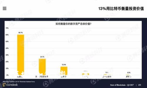 区块链如何革新金融基金行业的未来