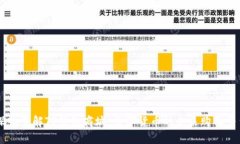 深入了解TP钱包商城：数字